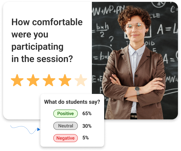 Improved Teaching Effectiveness 