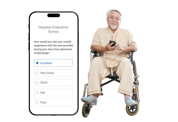 Experience of Care Surveys