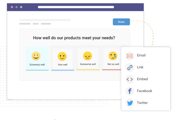 Send Email Surveys as You Want