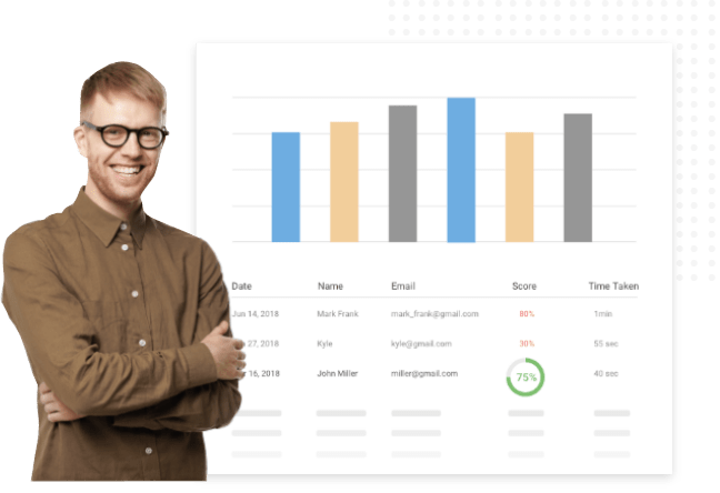 Smart Survey Stats & Analytics
