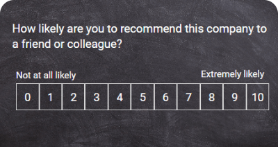 Customer Service Net Promoter Socre (NPS) Template