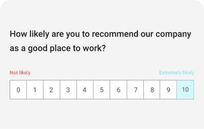 Market Research Survey Template