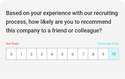 Recruitment Satisfaction Survey Template