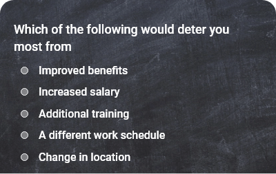 Website Satisfaction Survey Template