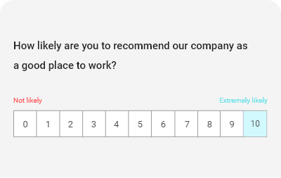 Market Research Survey Template
