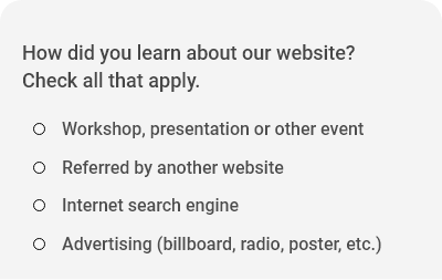 Website Satisfaction Survey Template