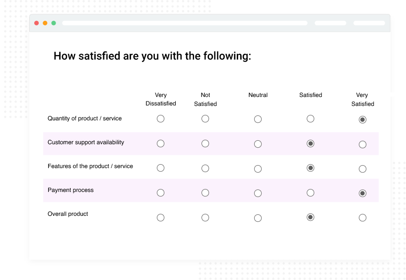  User Experience Survey